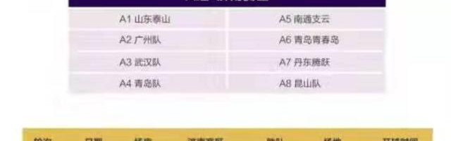 kaiyun-足协杯济南赛区赛程确定 泰山、广州队13日出战