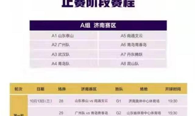 kaiyun-足协杯济南赛区赛程确定 泰山、广州队13日出战