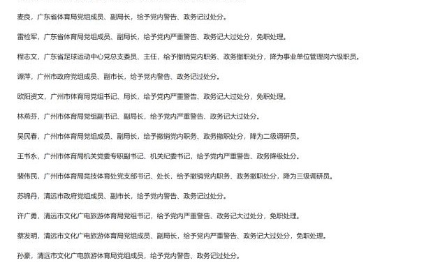 云开体育-严益唯：一场假球牵扯众多官员只因足球沦为了工具